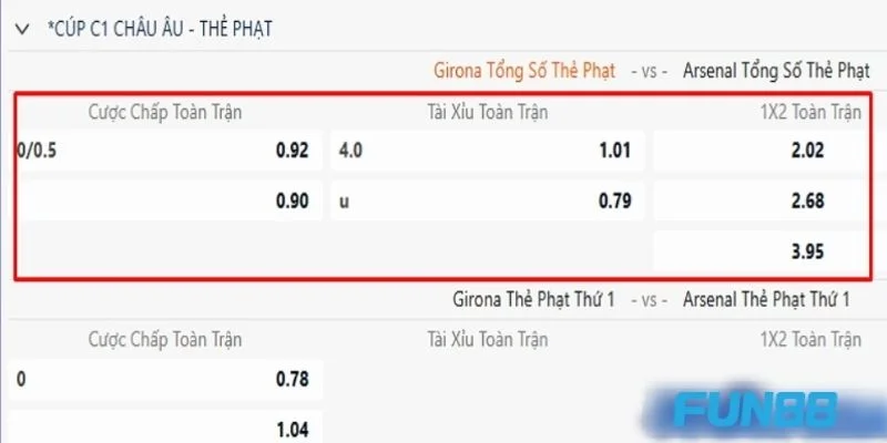Kèo Thẻ Phạt: Kèo Cược Phụ Sôi Động Tại Thể Thao Fun88 3 Một số tỷ lệ cá cược thẻ phạt phổ biến, nổi bật ngày nay.